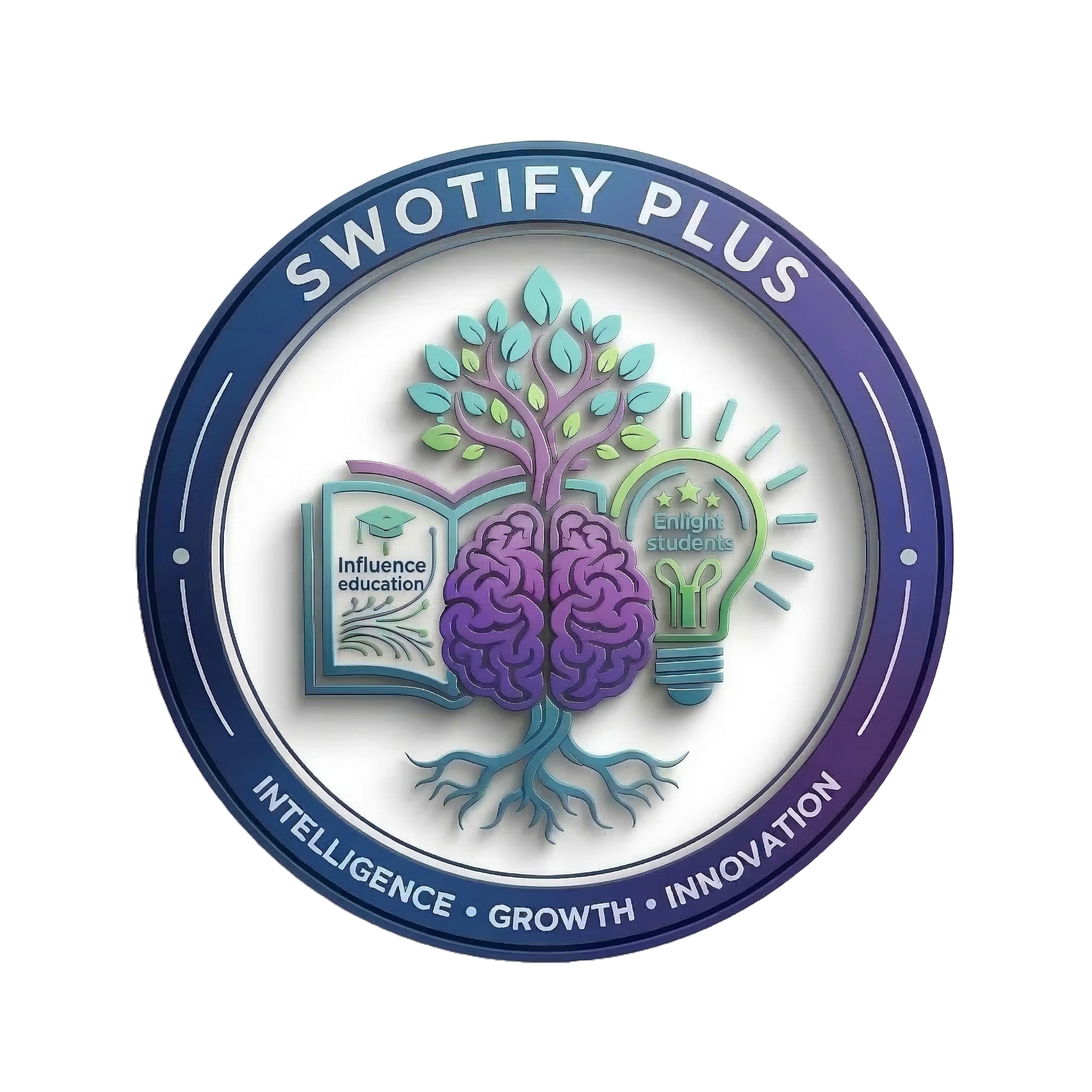 SWOTIFY PLUS